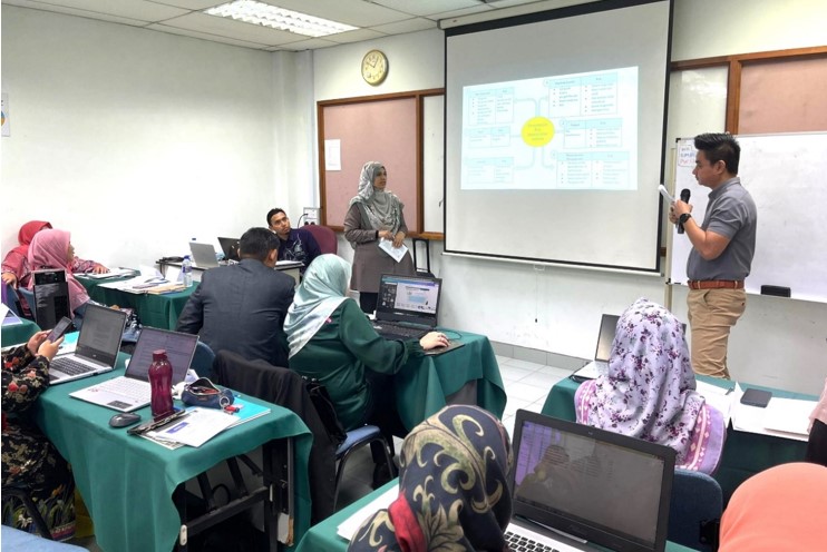 BENGKEL PEMANTAPAN JURUAUDIT DALAMAN MS ISO 9001 2015 OLEH SIRIM ACADEMY SDN BHD 02