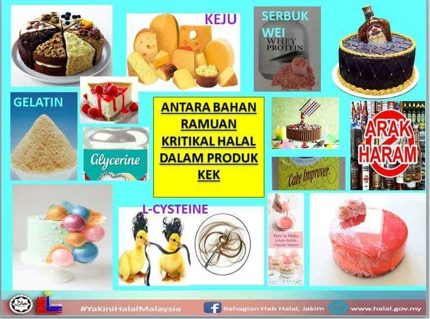 GAMBAR INFO KEK