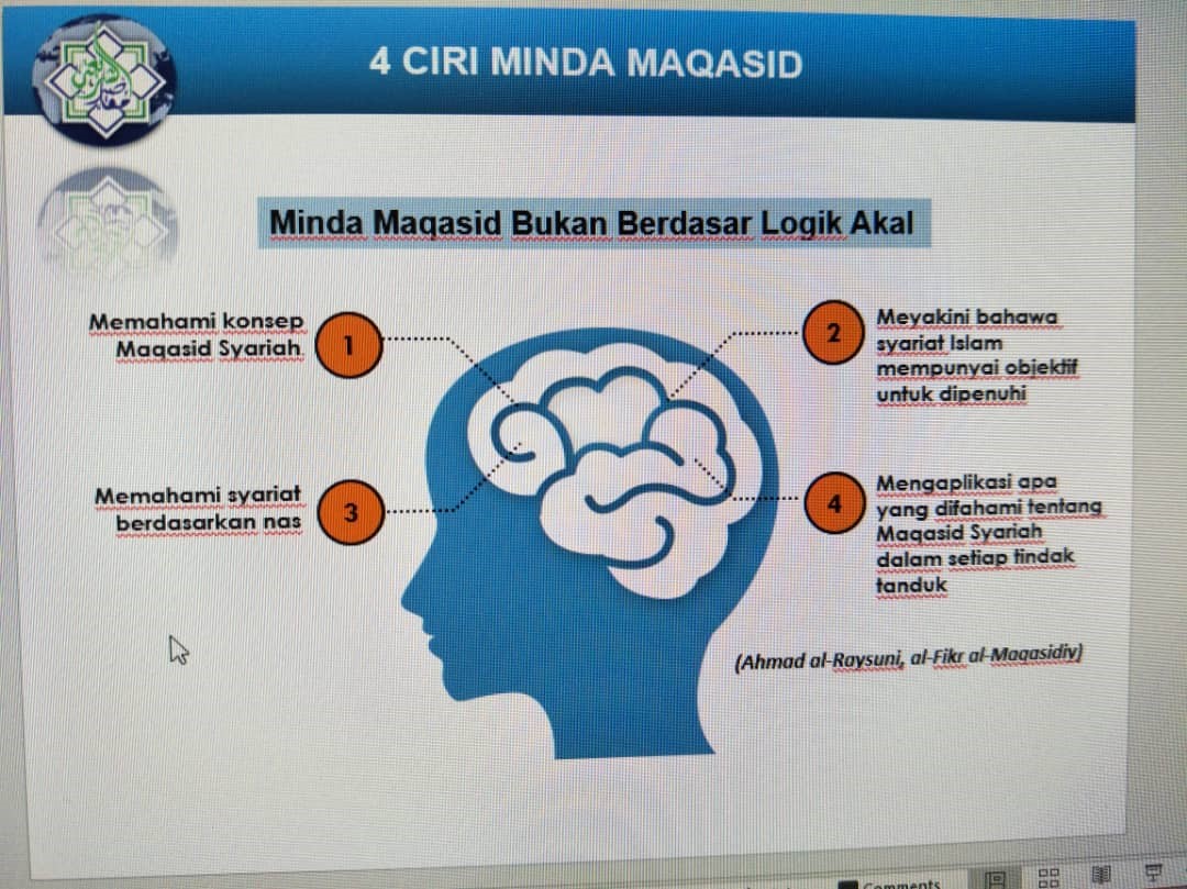 Sesi Libat Urus Maqasid Syariah Bersama TH 4