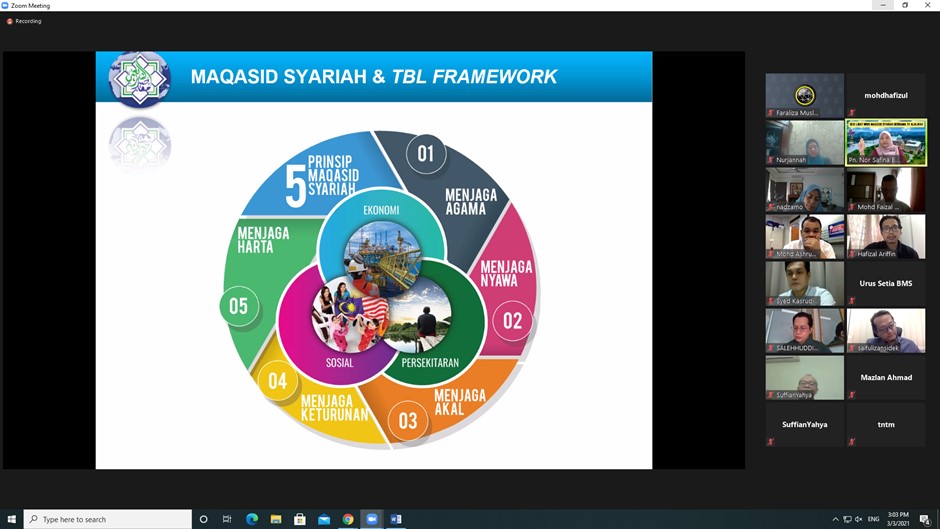 Sesi Libat Urus Maqasid Syariah Bersama TV Alhijrah 2
