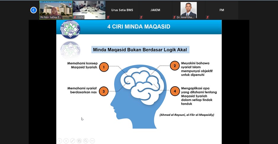 Sesi Libat Urus Maqasid Syariah Bersama YWM 1