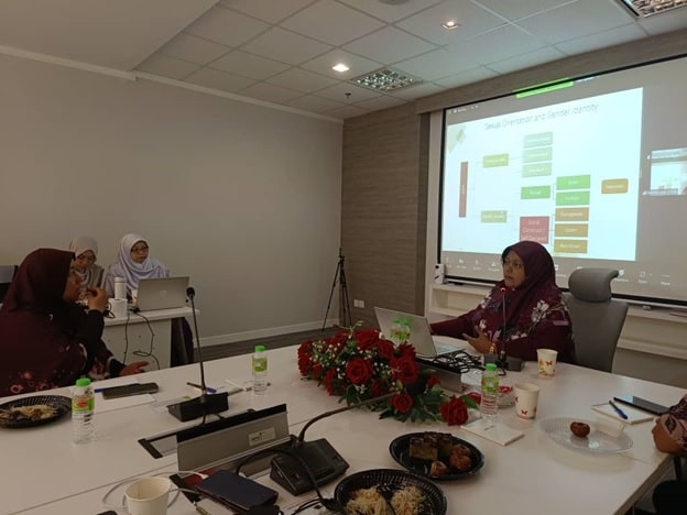 Bengkel Training Of Trainers Manual Komuniti Hijrah Lesbian Dan Gay6 min