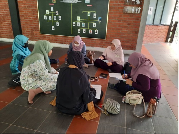 Program Kaunseling Syarie Dan Usrah Interaktif Kumpulan Sisterhood 3