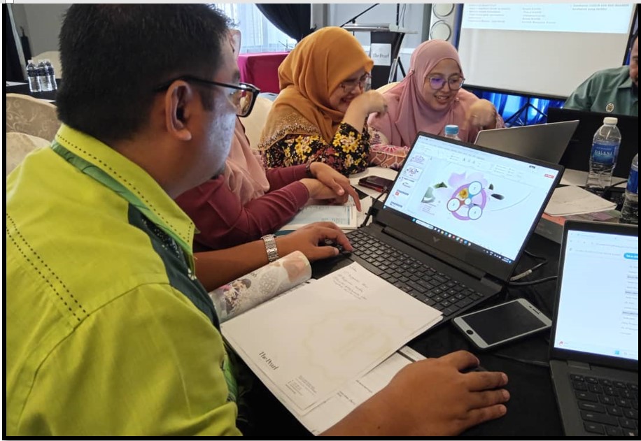 BENGKEL PEMURNIAN SLAID MODUL PASCAPERKAHWINAN ISLAM 04