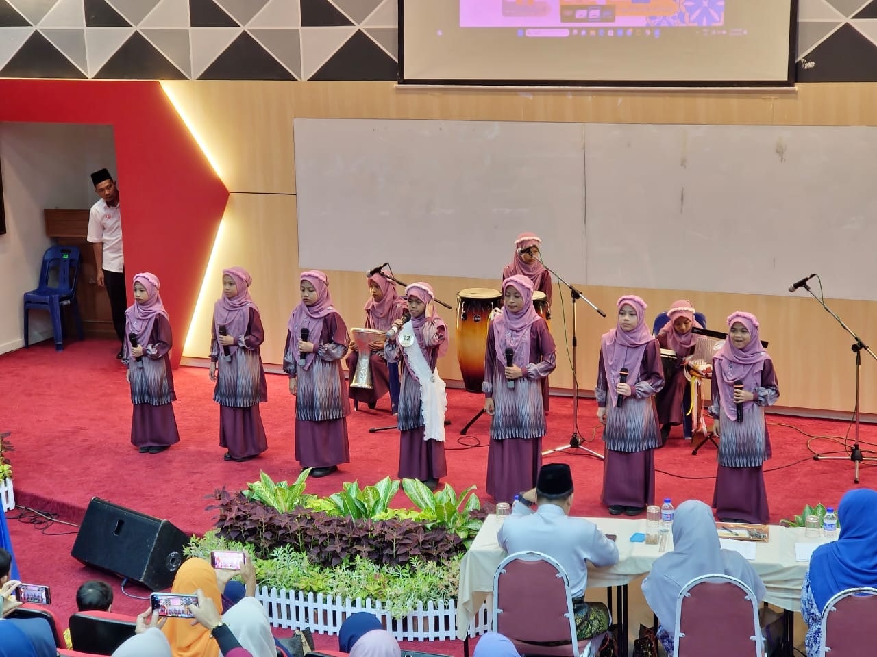 Majlis Ihtifal Kafa Peringkat Negeri Kedah Tahun 2023m 1444h 1 min
