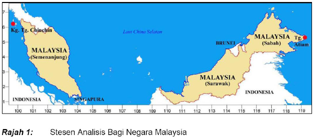 rajah1 stesen analisis