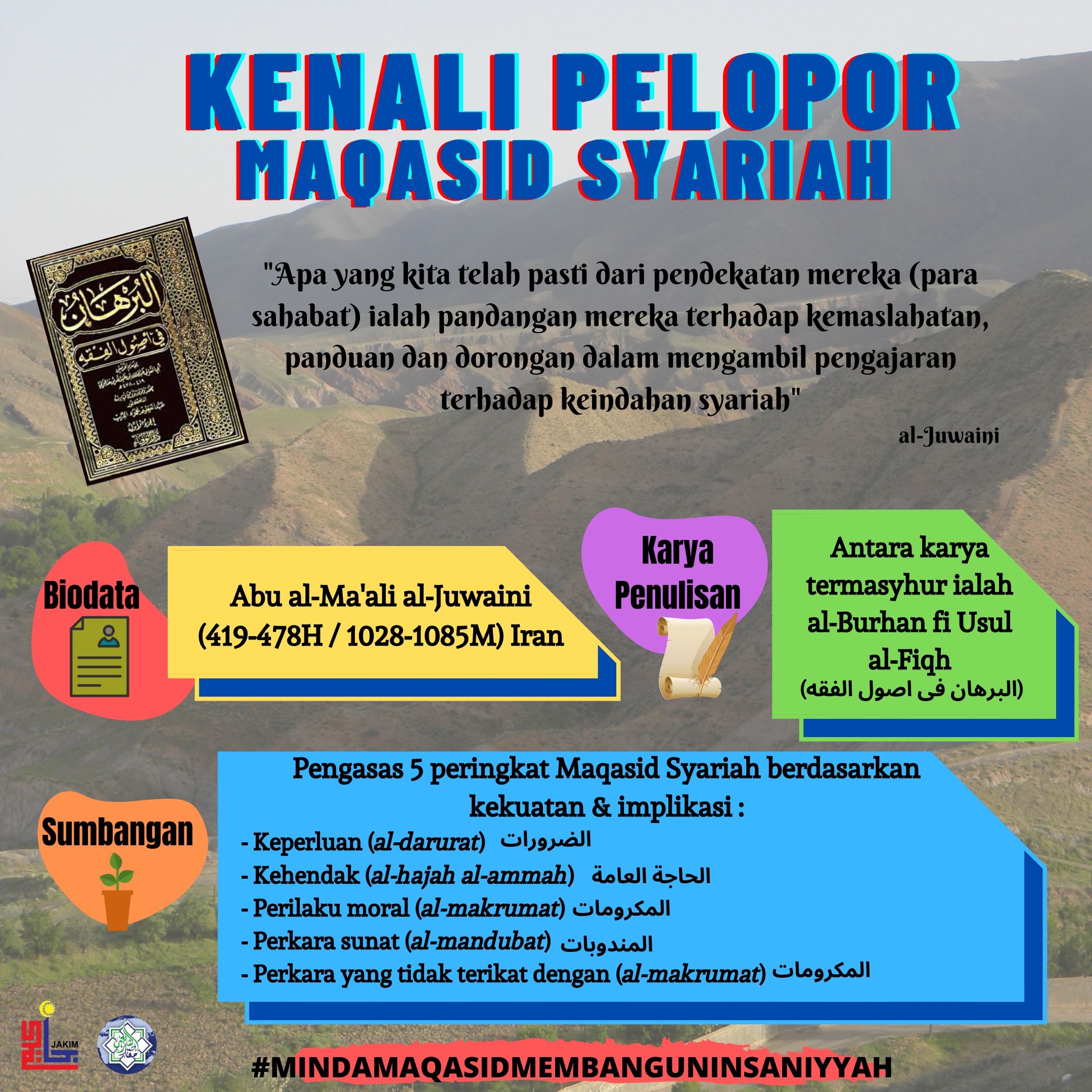 Maqasid syariah prinsip Memerangi Terorisme,