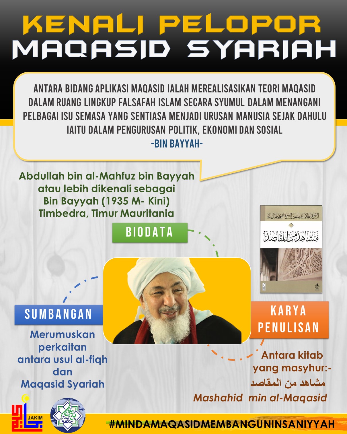 al-Bayyah