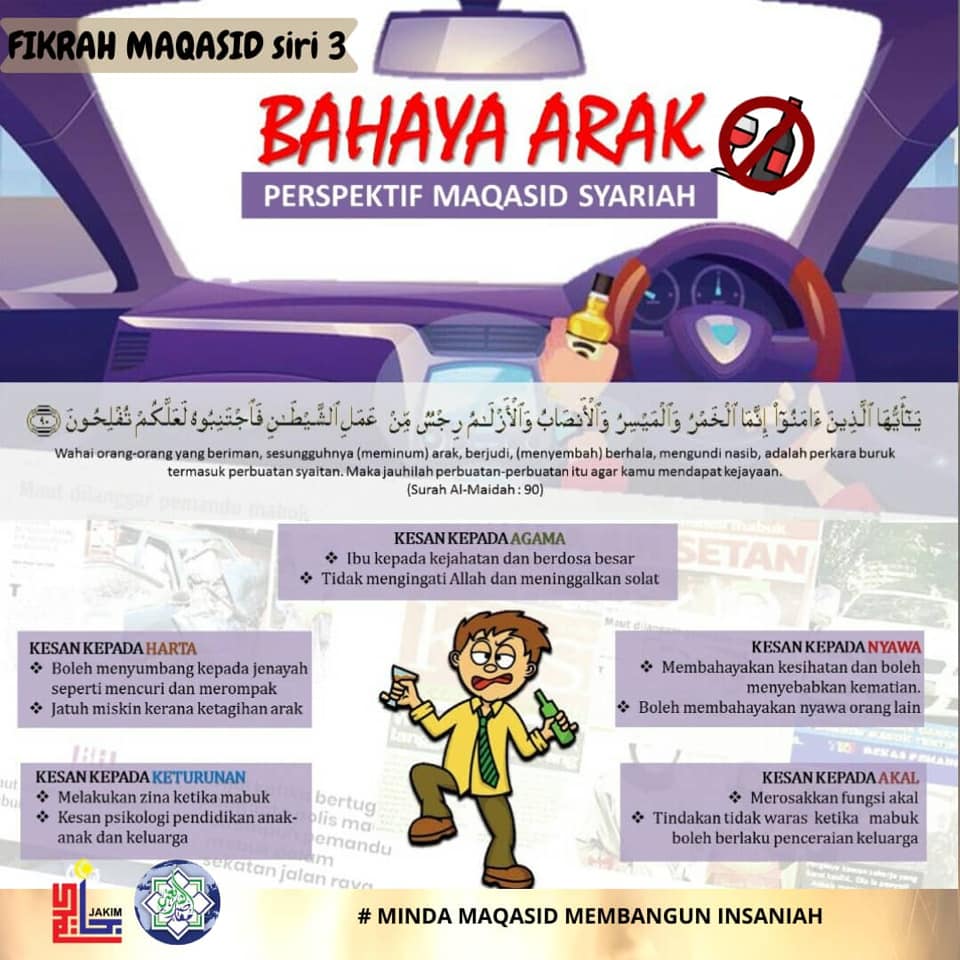 Bahaya Arak