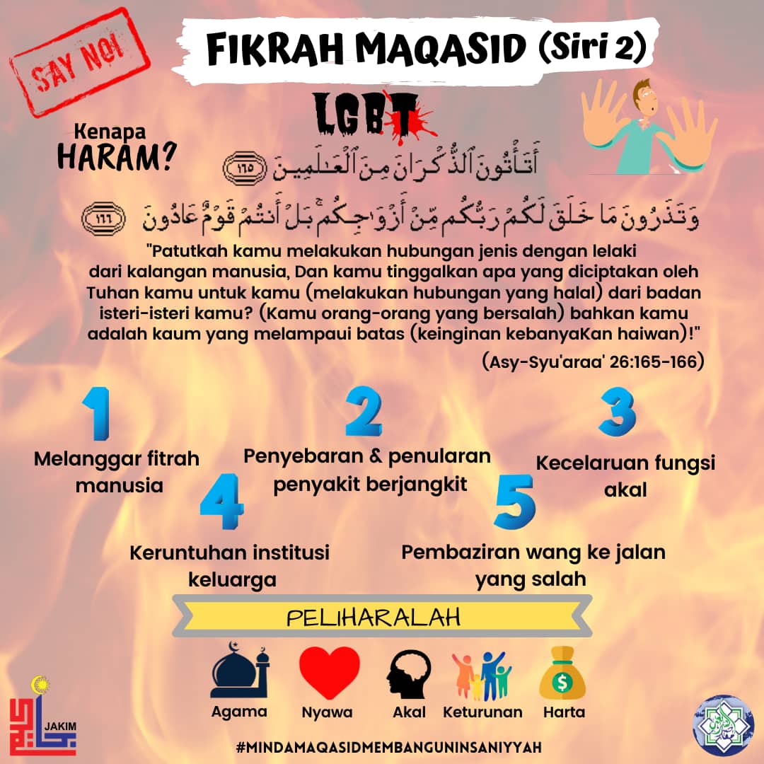 Fikrah Maqasid