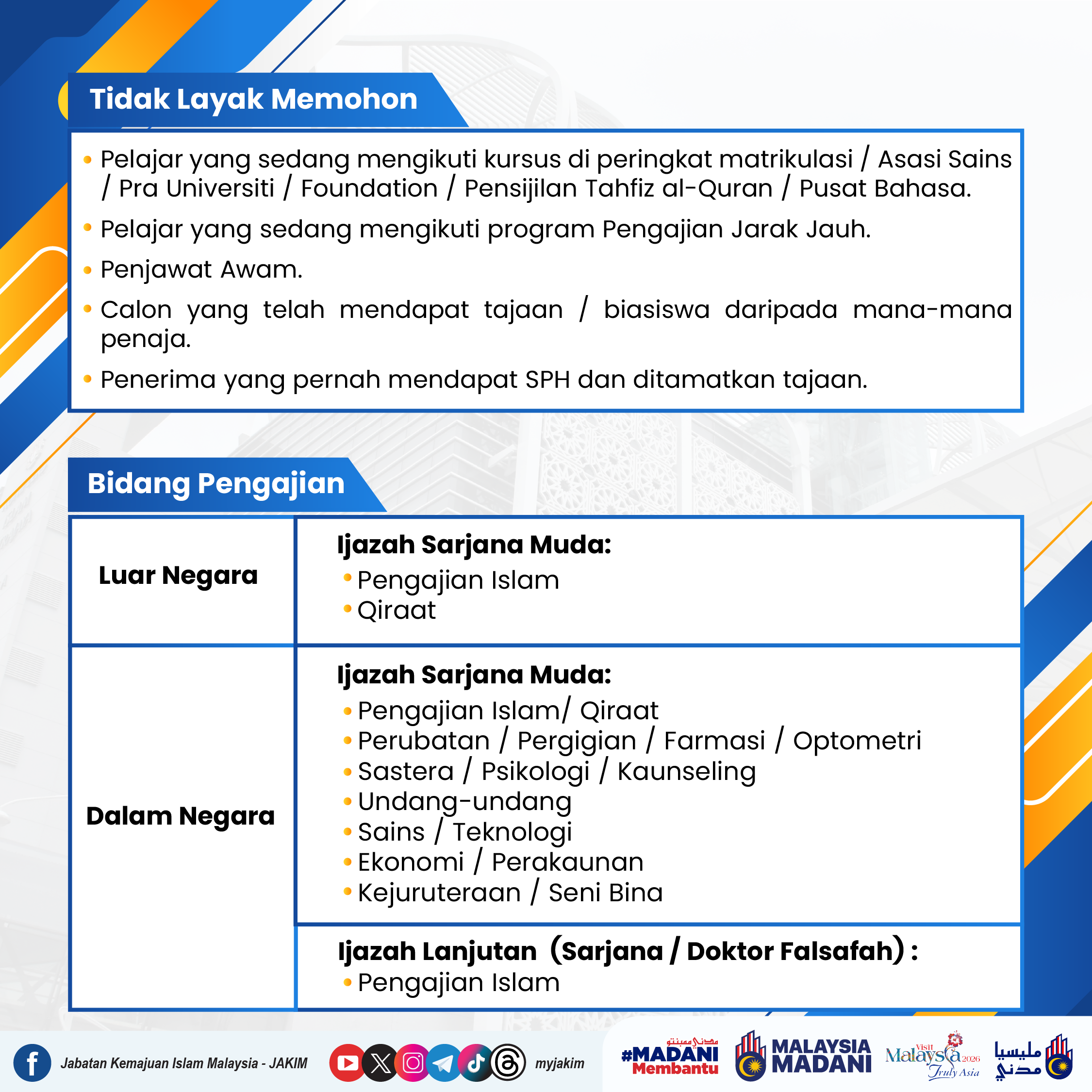 Poster Tawaran SPH04